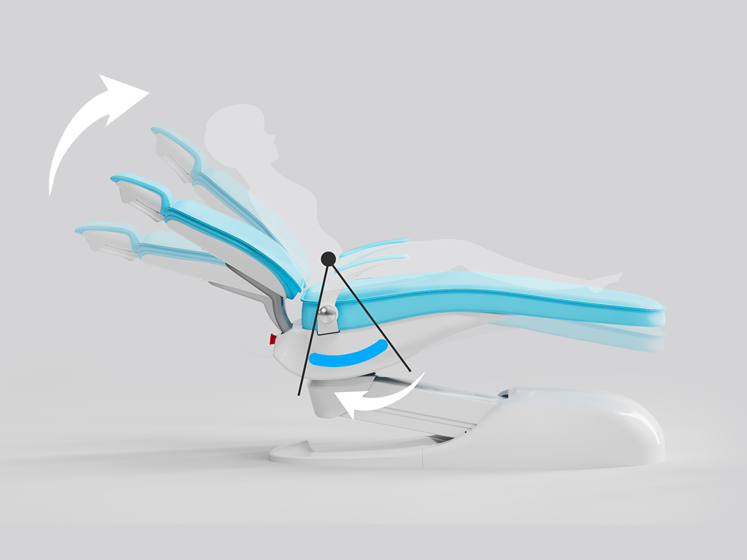 Synchornized Movement